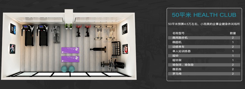 50平方健身室-球王会健身器材企事业健身解决方案