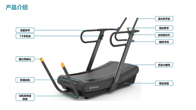 球王会SH-T901Z无动力跑步机-广西球王会体育健身器材有限公司